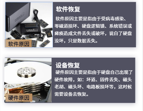 硬盘数据丢失的原因2.png
